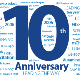 10th Anniversary and CoolLED’s on the move