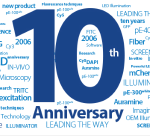 10th Anniversary and CoolLED’s on the move