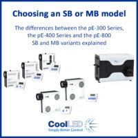 Choosing an SB or MB model