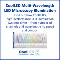 CoolLED Multi-Wavelength LED Microscopy Illumination