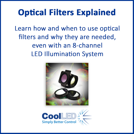 Optical Filters Explained