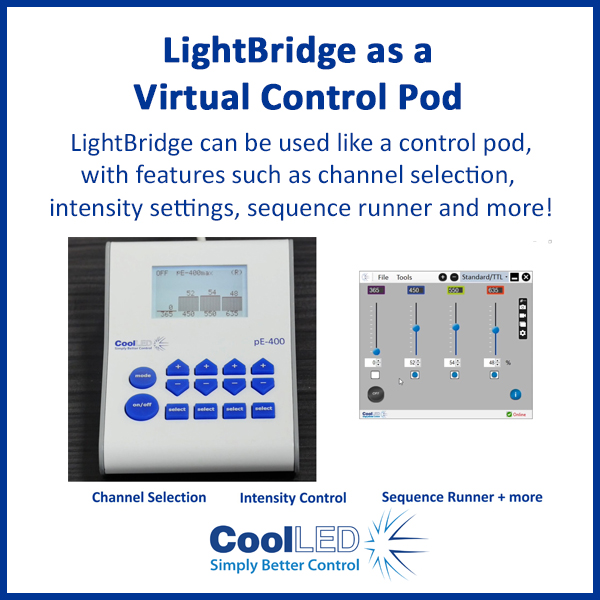 Virtual control pod video thumbnail