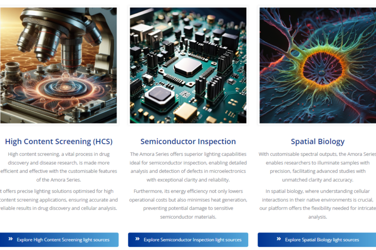 Illuminate Your World: Explore the Latest Offerings at OEM Illumination