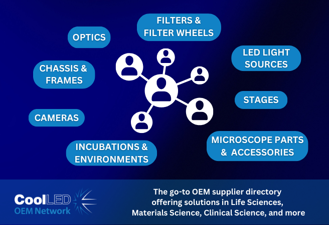 OEM network poster (1) OEM network poster (1)