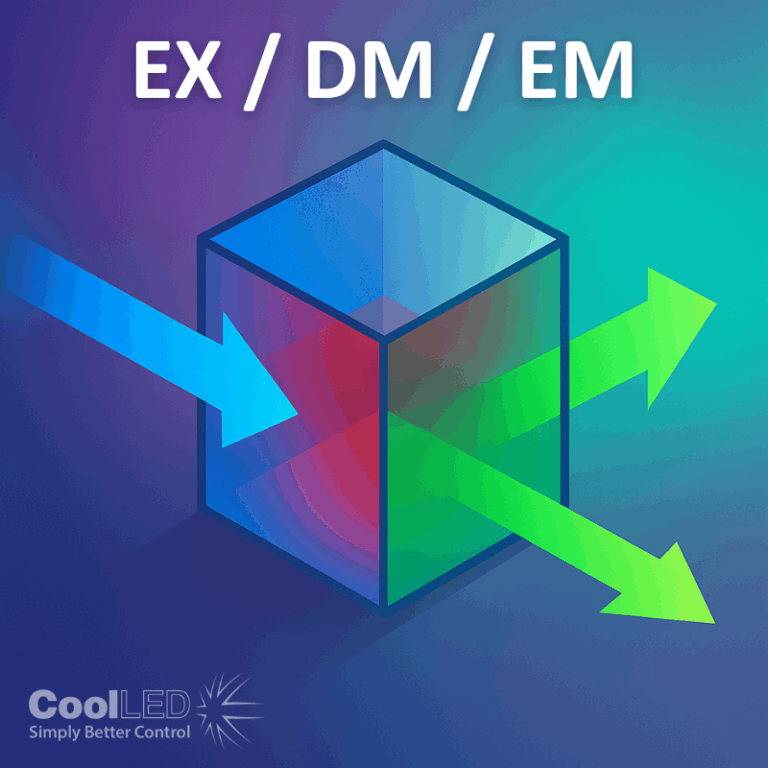 Fluorescence Filters De‑mystified