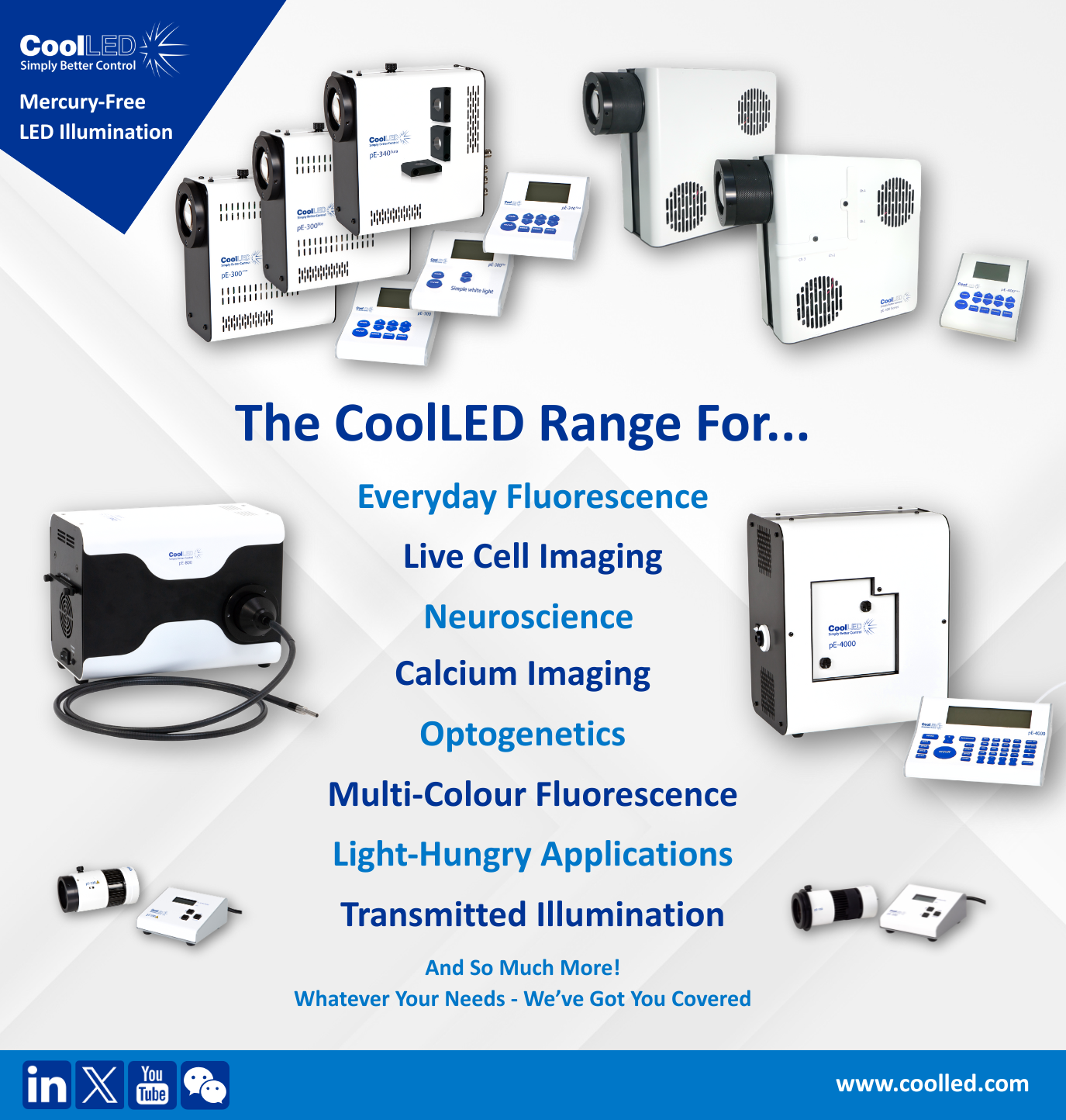 CoolLED Family range square