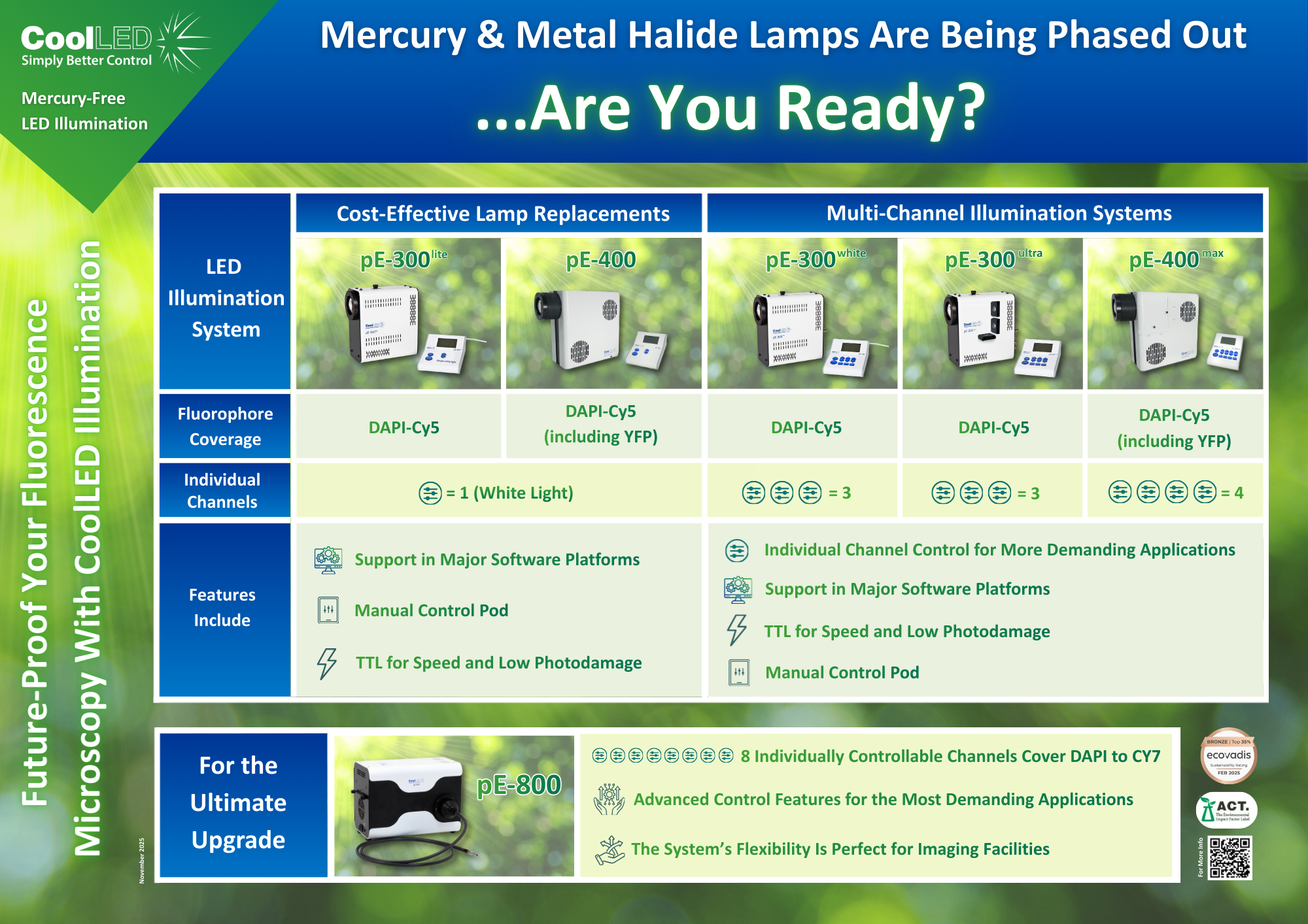 No More Mercury leaflet A4 final No More Mercury leaflet A4 final
