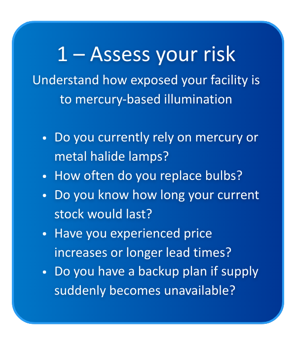 1 assess risk 1 assess risk