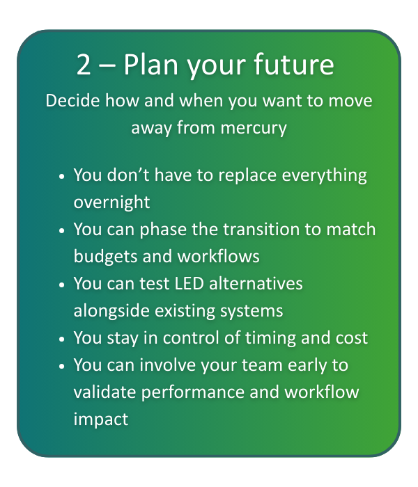 2 plan future 2 plan future