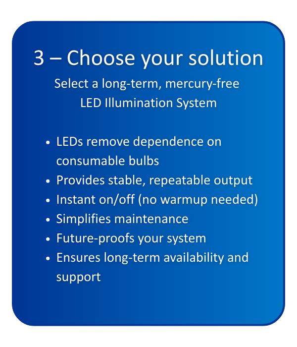 3 choose solution 3 choose solution
