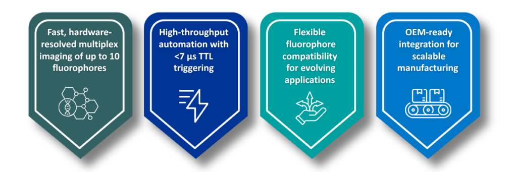 pE 10 features banner
