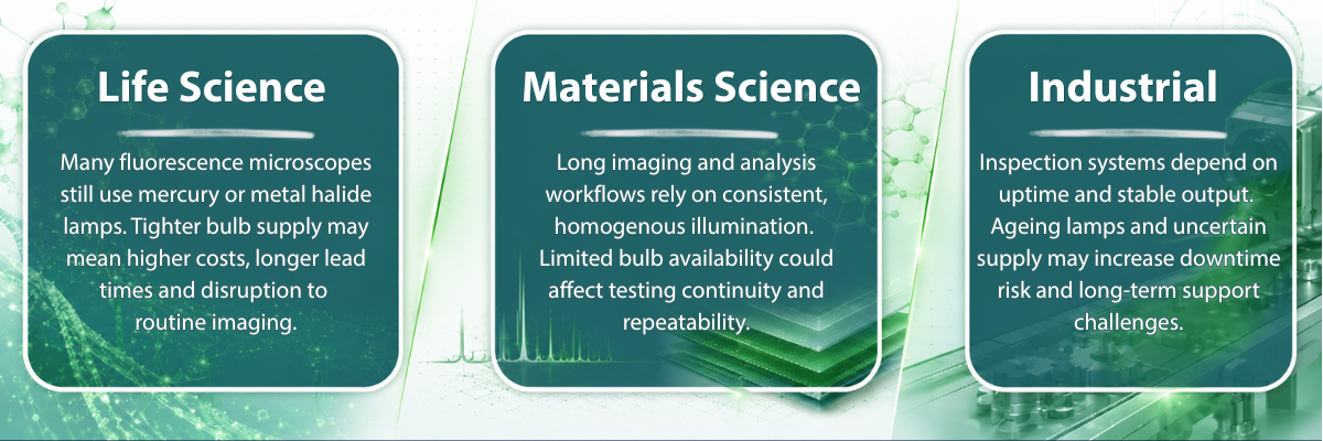 3 applications banner green