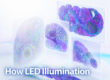 How LED Illumination Changed Slide Scanning
