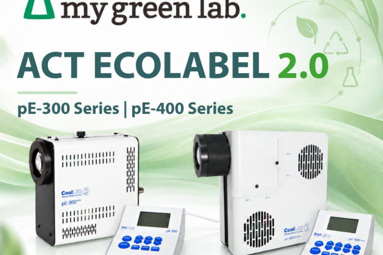 ACT Ecolabel 2.0 – Certified Again